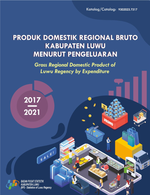 Produk Domestik Regional Bruto Kabupaten Luwu Menurut Pengeluaran 2017 - 2021