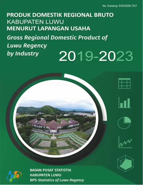 Produk Domestik Regional Bruto Kabupaten Luwu Menurut Lapangan Usaha 2019-2023